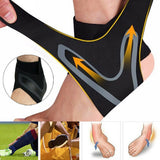 UltraEase Ankle Brace