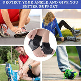 UltraEase Ankle Brace