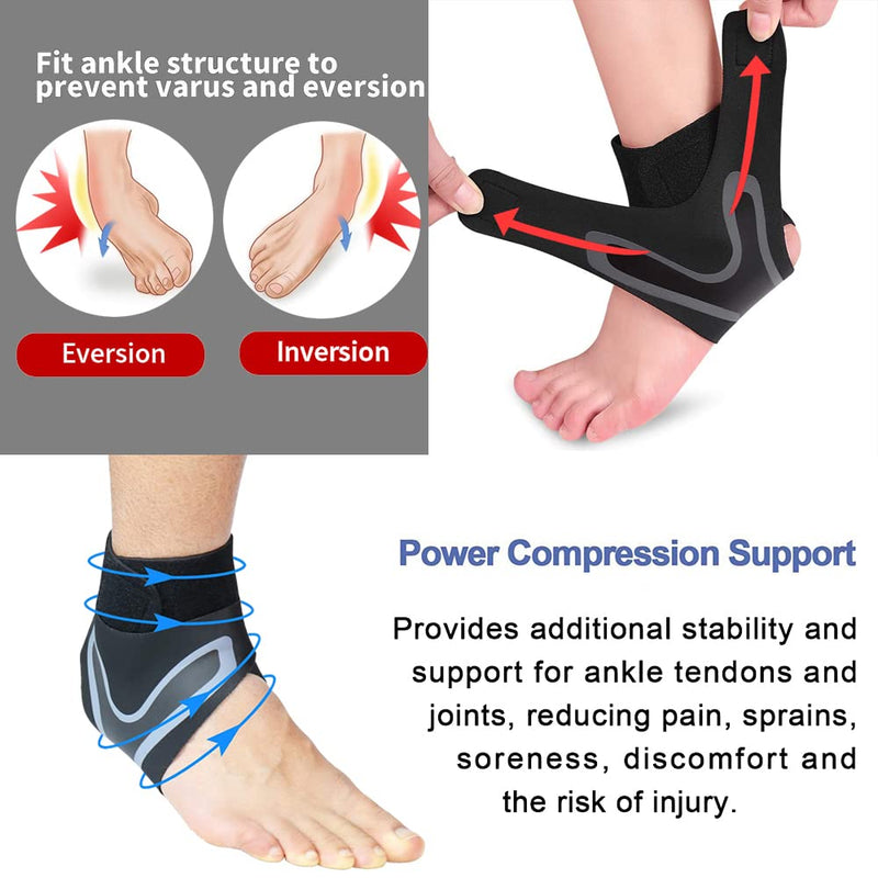 UltraEase Ankle Brace