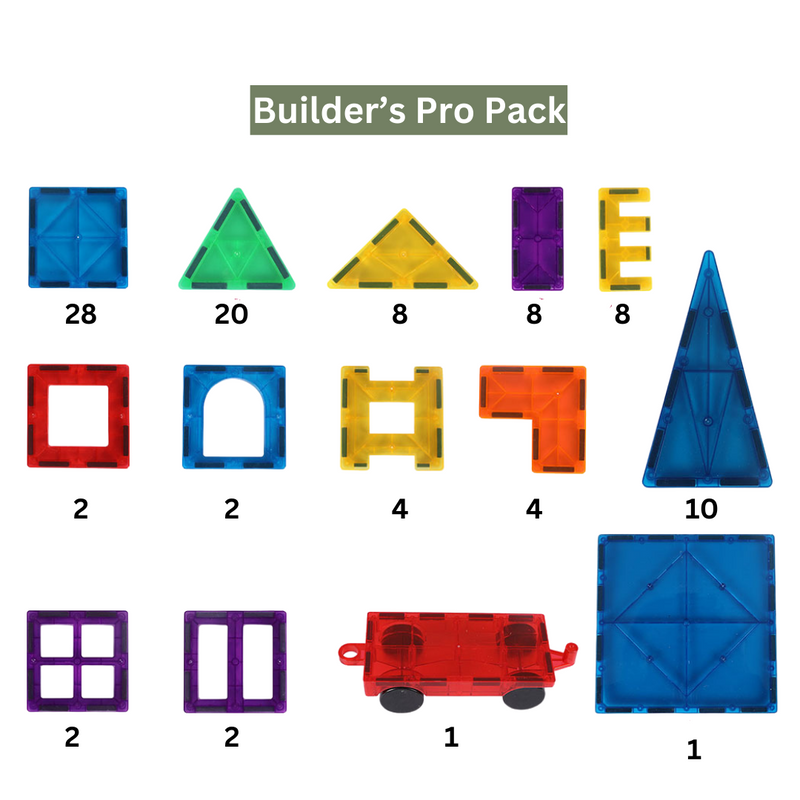 EduConnect Playsets