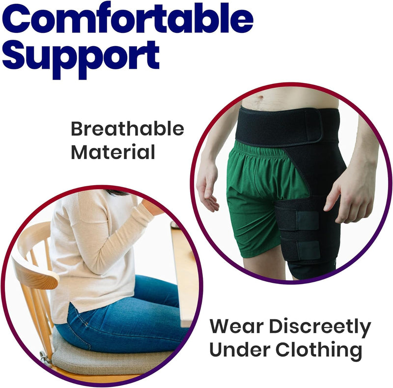 Aussie Point Hub™ Hip & Thigh Brace